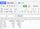 今日更新環(huán)比增長率怎么算（如何在Excel里計算環(huán)比增長率）