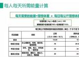 今日更新體重怎么算(體重95斤圖片)
