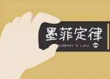 今日更新約翰墨菲的交易法則（墨菲定律對交易者的影響）