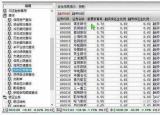 今日更新融資融券標(biāo)的股票（什么是融資融券標(biāo)的股票）