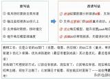 今日更新新的一年工作（計(jì)劃年度工作計(jì)劃）