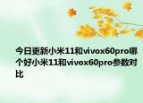 今日更新小米11和vivox60pro哪個(gè)好小米11和vivox60pro參數(shù)對(duì)比
