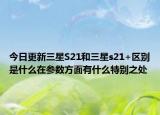 今日更新三星S21和三星s21+區(qū)別是什么在參數(shù)方面有什么特別之處