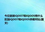 今日更新iQOO7和iQOO5有什么區(qū)別iQOO7和iQOO5參數(shù)對比(圖文)