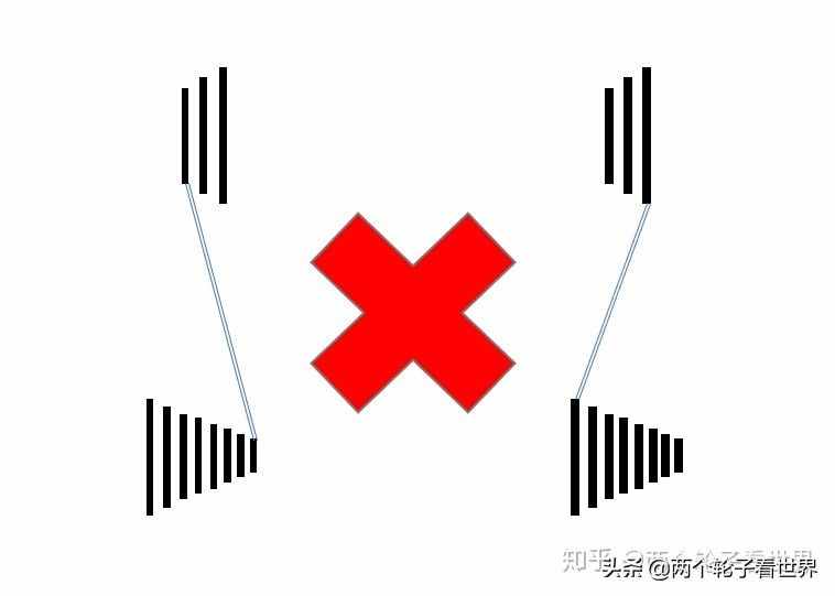 山地車變速器使用、變速器怎么調(diào)節(jié)、禧瑪諾山地車變速器套件大全