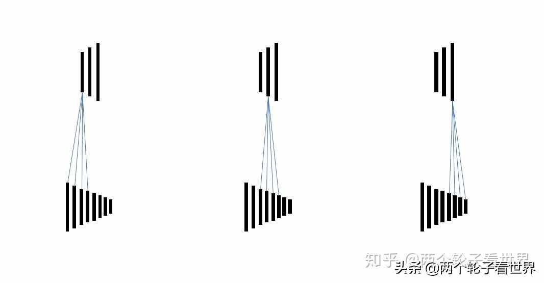 山地車變速器使用、變速器怎么調(diào)節(jié)、禧瑪諾山地車變速器套件大全