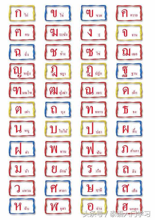 泰語(yǔ)小白入門(mén)步驟