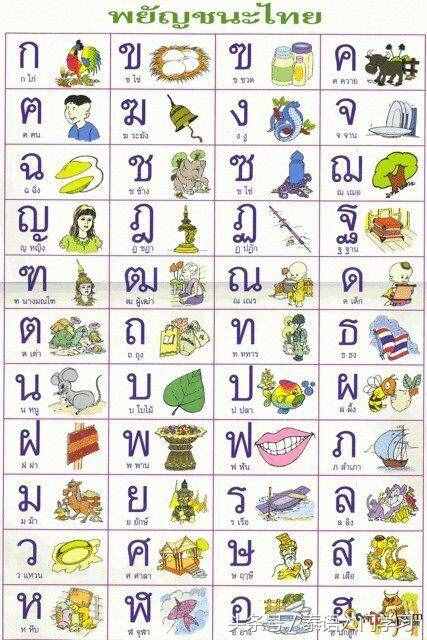 泰語(yǔ)小白入門(mén)步驟