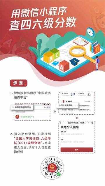 手機(jī)怎么查詢四六級分?jǐn)?shù)？支付寶查詢四六級成績?nèi)肟谠谀? class=