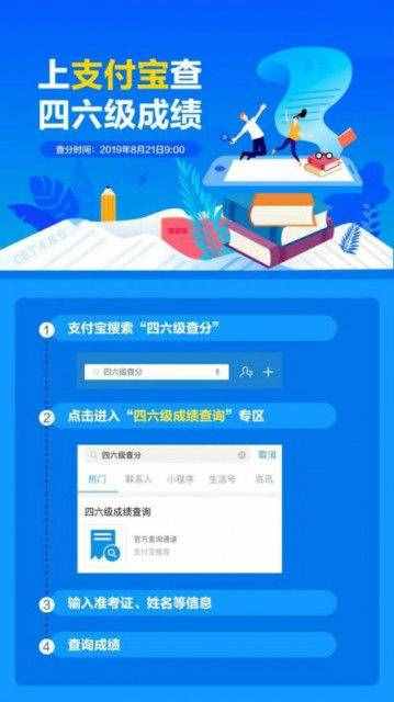 手機(jī)怎么查詢四六級分?jǐn)?shù)？支付寶查詢四六級成績?nèi)肟谠谀? class=