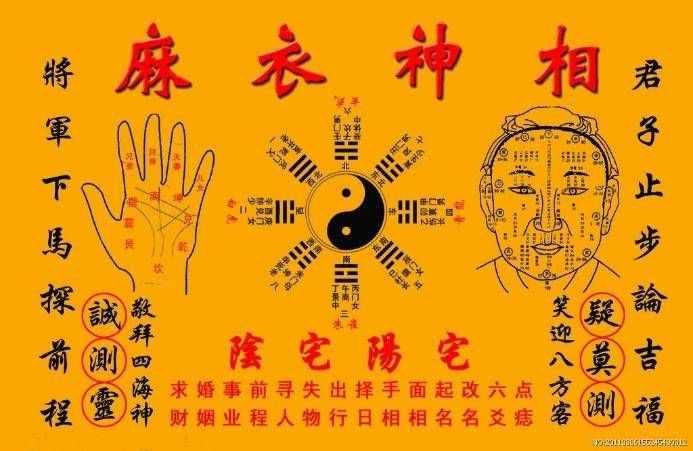 通過(guò)額頭看你一生運(yùn)氣好壞，你是什么樣的額頭？！