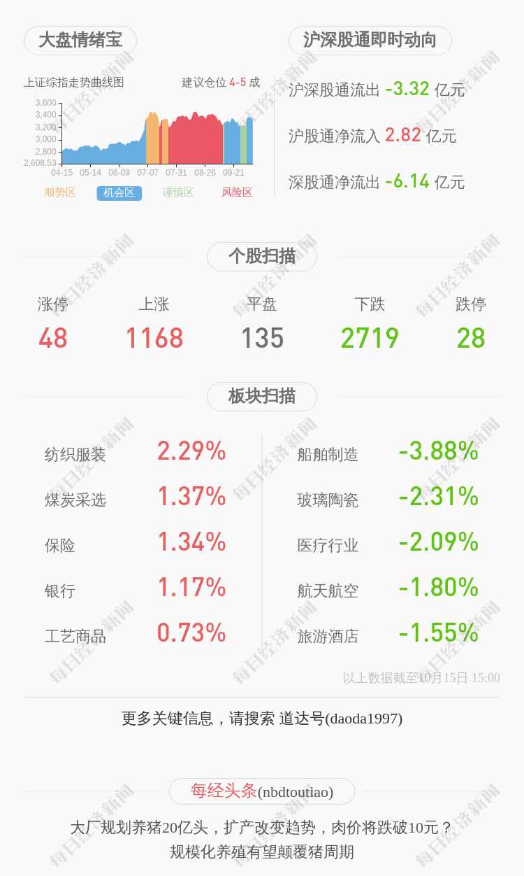 哈空調(diào)：簽訂電廠設(shè)備供貨合同12670萬元
