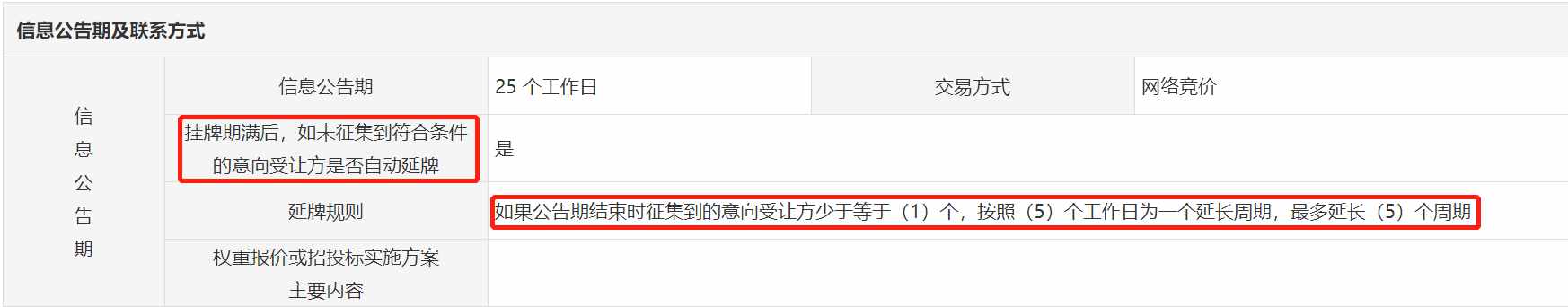 青島地標(biāo)酒店股權(quán)出讓疑云，或存國(guó)資流失風(fēng)險(xiǎn)