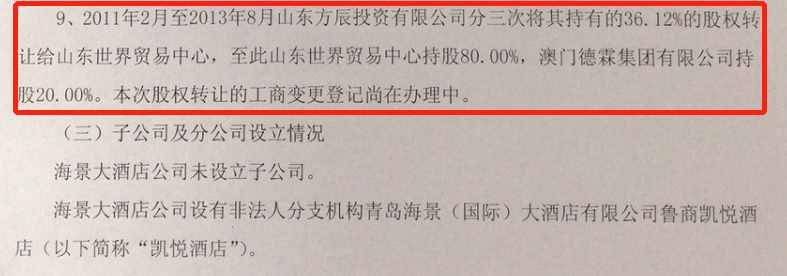 青島地標(biāo)酒店股權(quán)出讓疑云，或存國(guó)資流失風(fēng)險(xiǎn)