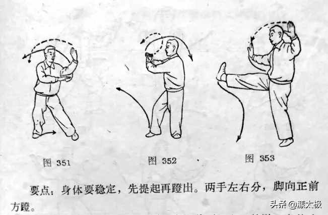 楊式太極十字腿名目考