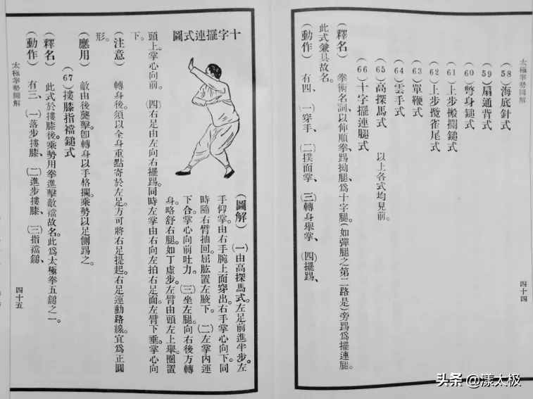 楊式太極十字腿名目考