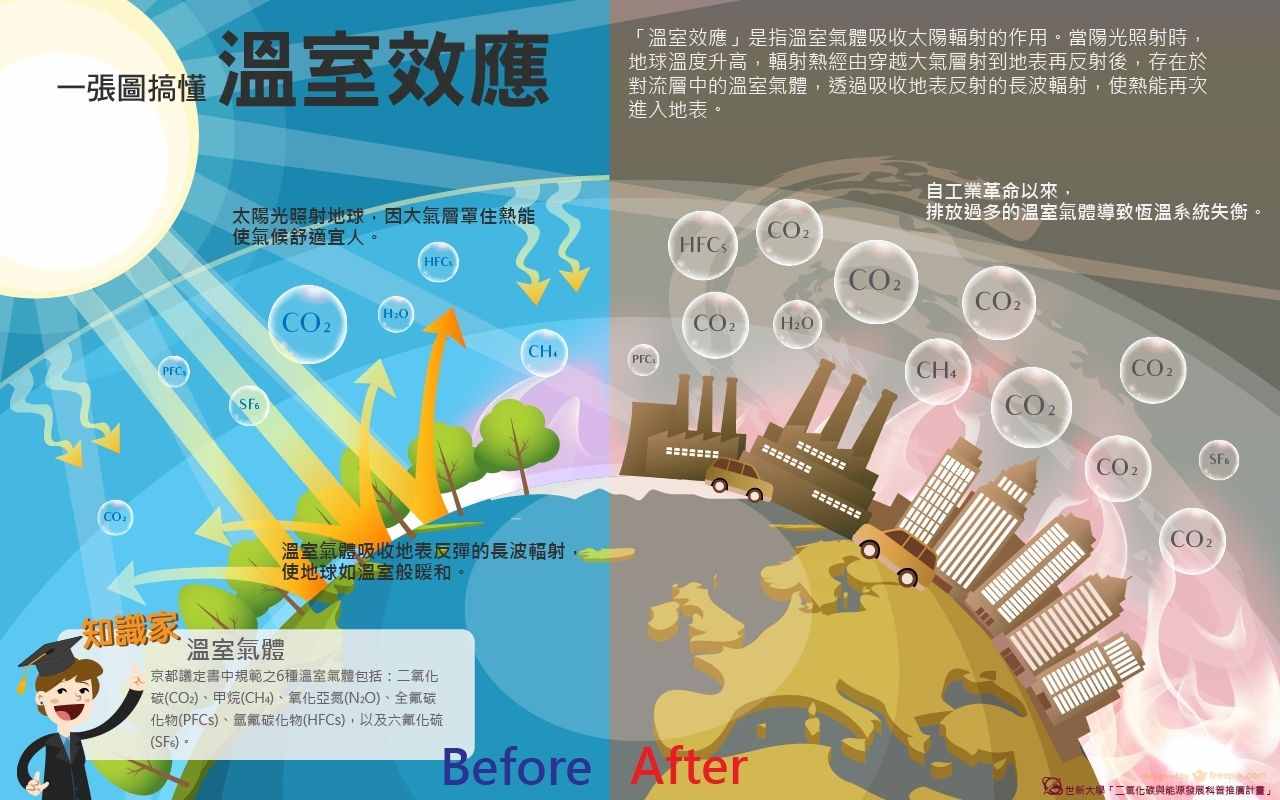 地球變暖或停止，新冰川期即將到來(lái)？科學(xué)家：人類(lèi)面臨變冷新威脅