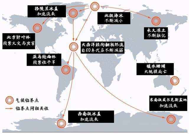 地球變暖或停止，新冰川期即將到來(lái)？科學(xué)家：人類(lèi)面臨變冷新威脅