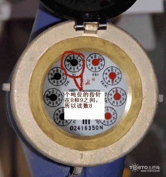 家用水表你會(huì)讀嗎？