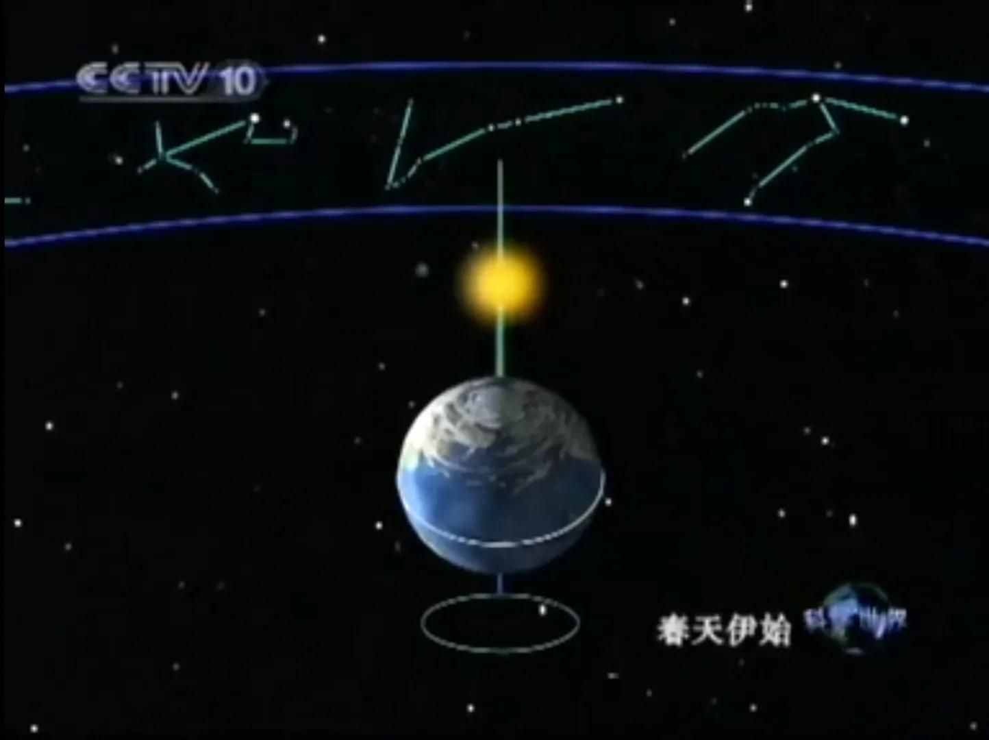 為什么常說“寶瓶座時代”即將來臨？