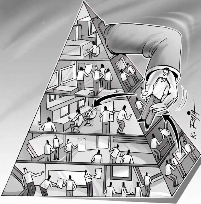 著名的管理心理學效應——彼得原理