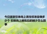今日更新引體向上男生標準是做多少個 引體向上越練拉的越少怎么回事