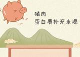 今日更新肉類的營養(yǎng)價值（各種常見肉類營養(yǎng)大PK）