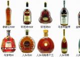 今日更新洋酒知識（洋酒全面小知識）