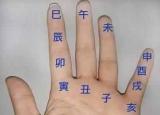 今日更新六爻入門（六爻超簡單入門知識）