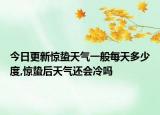 今日更新驚蟄天氣一般每天多少度,驚蟄后天氣還會冷嗎