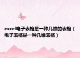 excel電子表格是一種幾維的表格（電子表格是一種幾維表格）