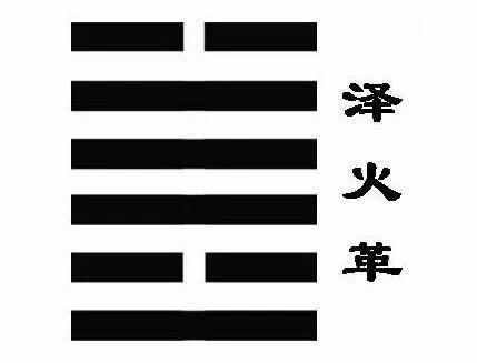 年月日時起卦法