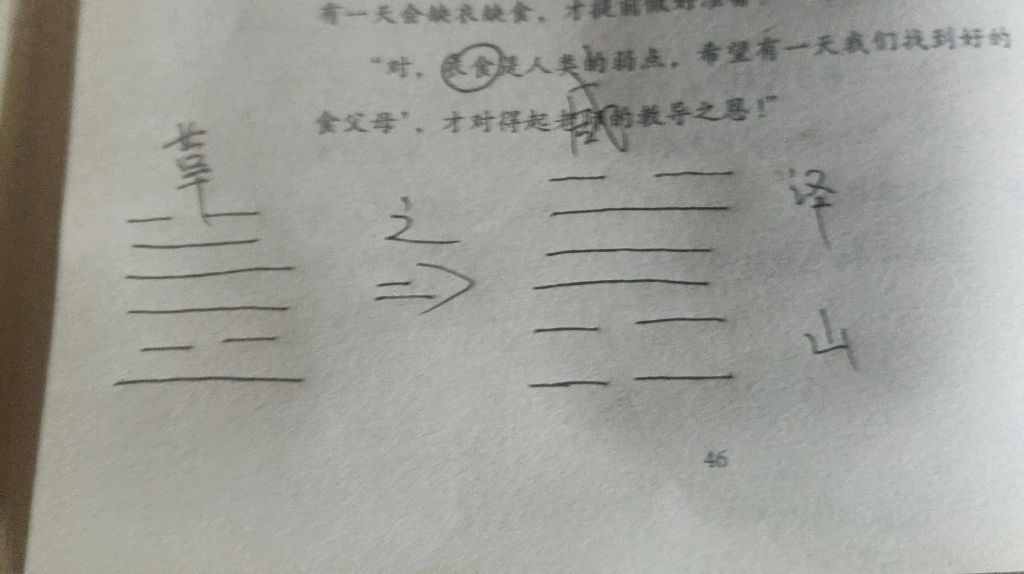 年月日時起卦法