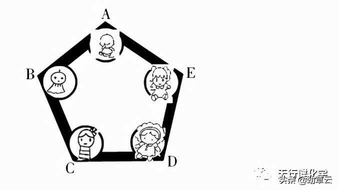 中考專題復(fù)習(xí)物質(zhì)的轉(zhuǎn)化與推斷