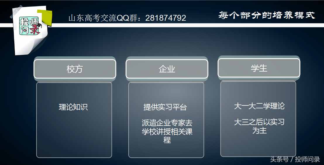 校企合作辦學到底什么情況，報考時需要注意哪些點