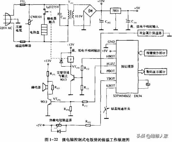 電飯煲的電路工作原理