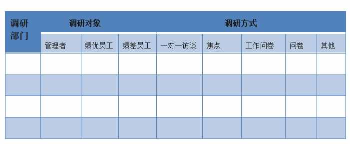 干貨 
