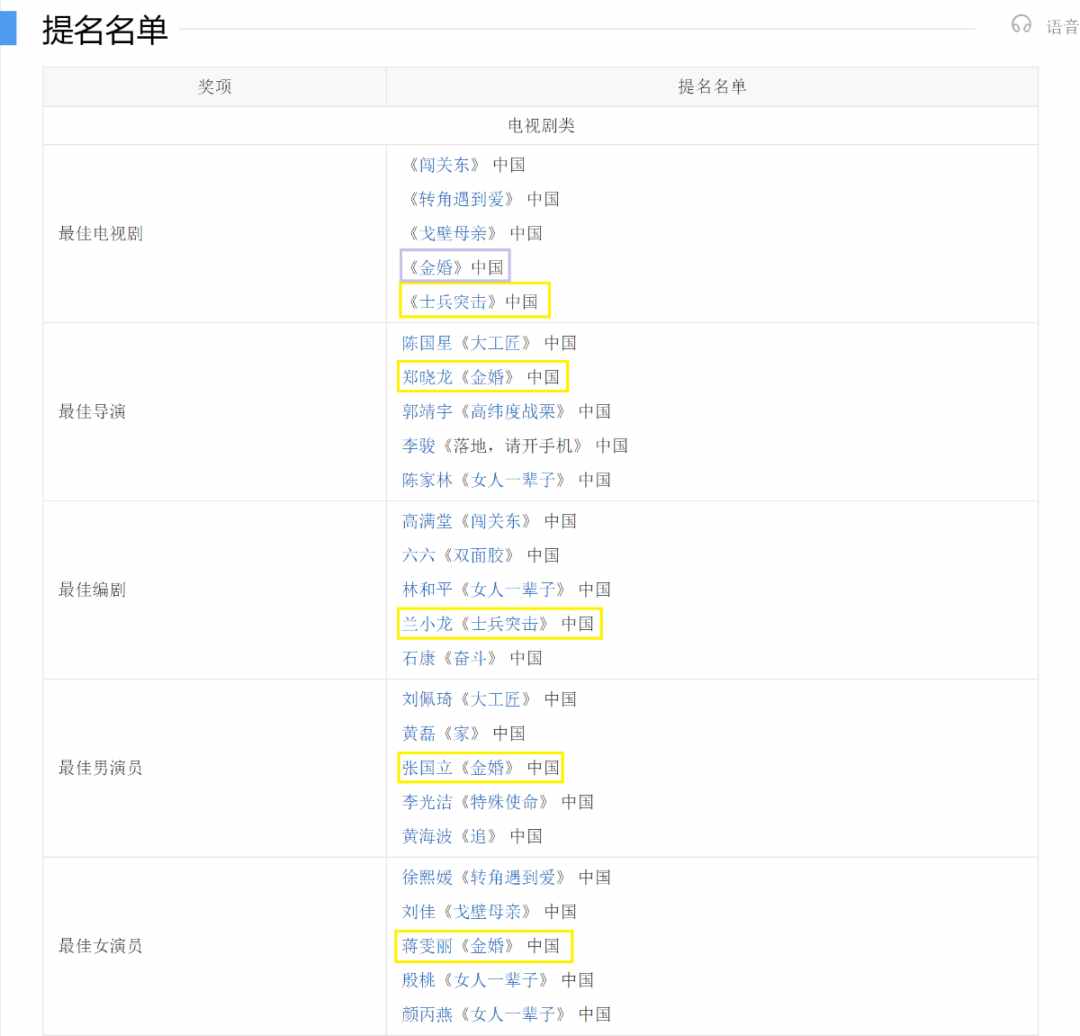 白玉蘭的意難平何止一個(gè)“水花”