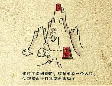 看了三遍，沉默了五天！小強(qiáng)和小明的故事，很有意思