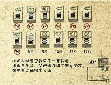 看了三遍，沉默了五天！小強(qiáng)和小明的故事，很有意思
