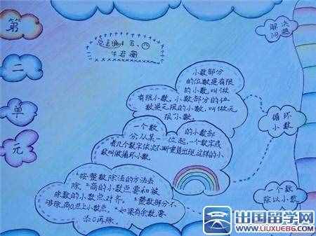 小學(xué)生三年級(jí)數(shù)學(xué)手抄報(bào)圖片