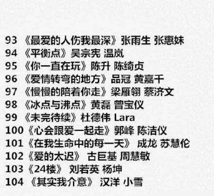 112首適合在KTV對唱的情歌曲目，留著過年聚會唱