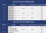 今日更新cfp考試時(shí)間（關(guān)于公布2021年7月CFPAFP考試時(shí)間表的通知）