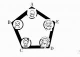 今日更新熟石灰的化學(xué)式（最全面的化學(xué)知識點(diǎn)）