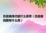迅雷曲線功能什么意思（迅雷曲線圖有什么用）