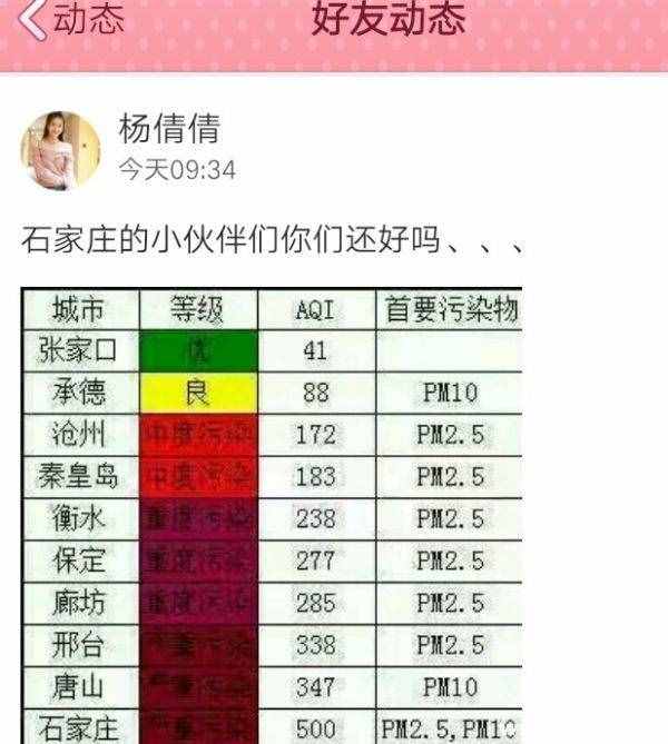 朋友圈的“肺腑之言”：厚德載霧，自強(qiáng)不吸！