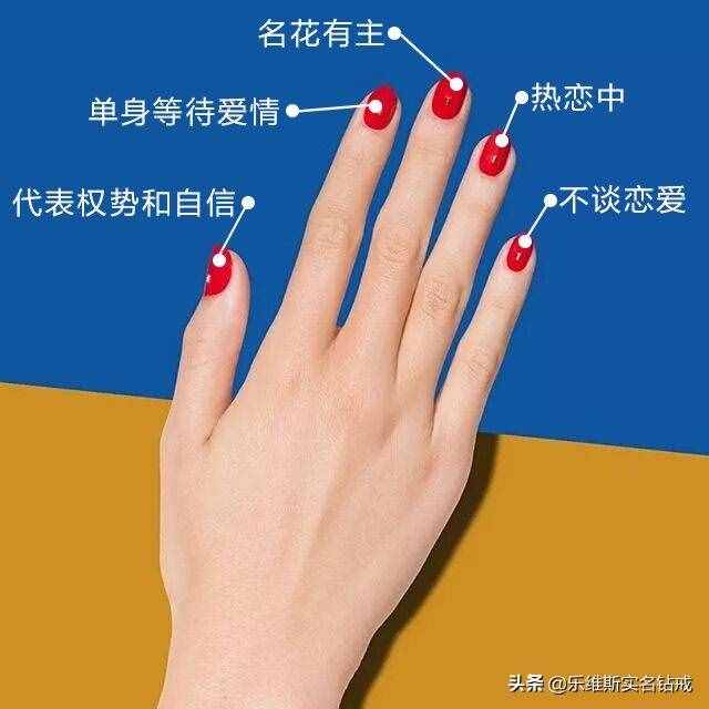 十根手指戴戒指的含義是什么？不懂的人，千萬(wàn)不要亂戴哦