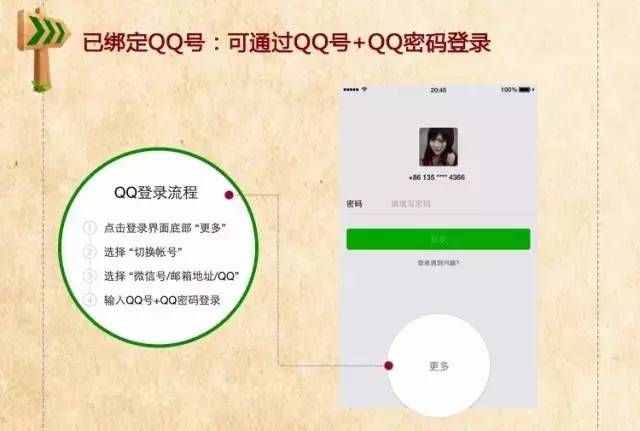 微信帳號登錄不了怎么辦?看這里、看這里、看這里！