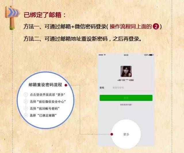 微信帳號登錄不了怎么辦?看這里、看這里、看這里！
