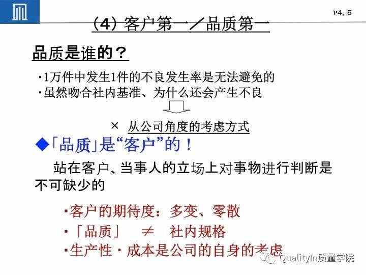 豐田集團(tuán)遠(yuǎn)比你想象中強(qiáng)大｜揭秘豐田品質(zhì)管理